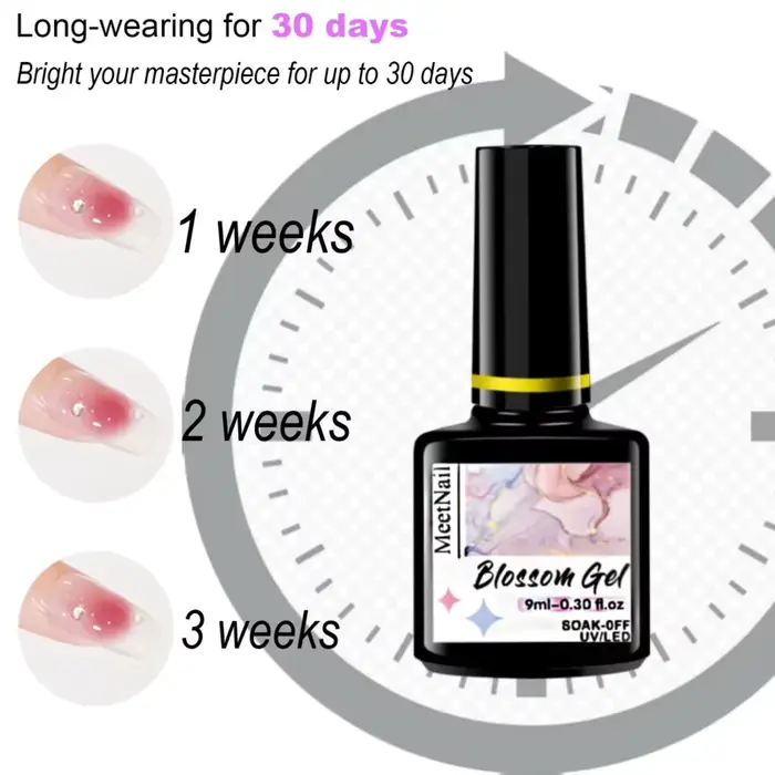 Vernis à ongles Blooming Nail Polish New Ocean Wave Gel DIY