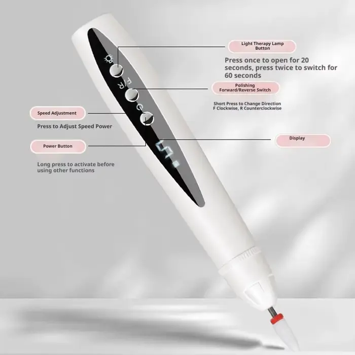 Kit de ponçage électrique pour ongles